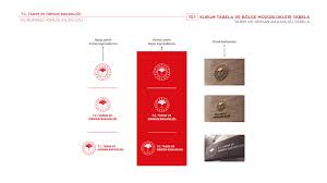 Tarım ve orman bakanlığı on facebook. Tarim Ve Orman Bakanligi Tabela