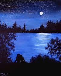 Use a round, arching stroke to shade this region. Reflection By The Water Painting By Barbara J Blaisdell