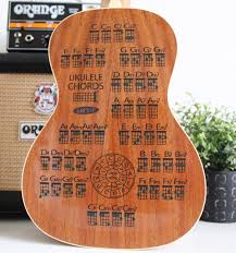 We did not find results for: Original Ukulele Chords Chart Clear Sticker For The Back Of Etsy