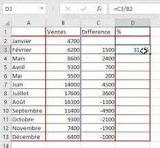 Calculer Le Pourcentage D Augmentation Excel Exercice