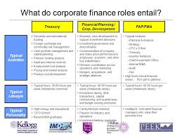 Solid understanding of business and corporate finance principles. Careers In Finance October 4 Agenda Overview Of Career Paths Corporate Finance Finance Club Investment Banking Capital Markets Ibcm Investment Ppt Download