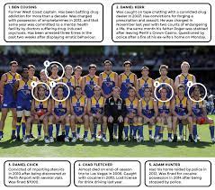 West coast eagles drug memes. Fire And Ice Kerr And Cousins Need To Find Their Way The New Daily