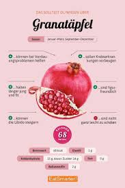 Granatapfel Benifits Of Prenatal Vitamins Granatapfel Granatapfel Gesund Ernahrung Nahrungsinformationen