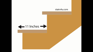 Fourteen young, uninjured adults walked on a treadmill at 1.25 m/s for four step width conditions (normal, narrow, medium, and wide) while step width and stance phase gm electromyographic (emg) activity were quantified. What Is Average Tread Width Measurement Building Stairs Youtube