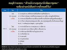 กระทู้คำถาม วิชาการ หนังสือ งานราชการ ติวเตอร์ สอบ ก.พ. à¸§ à¸Šà¸²à¸— à¹€à¸•à¸£ à¸¢à¸¡à¸ªà¸­à¸šà¸«à¸™ à¸§à¸¢à¸‡à¸²à¸™à¸£à¸²à¸Šà¸à¸²à¸£ à¸­à¸‡à¸„ à¸à¸£à¸›à¸à¸„à¸£à¸­à¸‡à¸ª à¸§à¸™à¸— à¸­à¸‡à¸– à¸™ Facebook