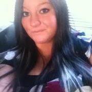 Brittney Guy (brittneyguyxo) — Perfil