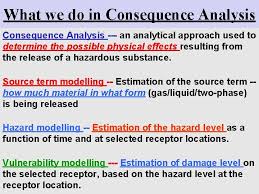 These are the most common hazard levels used in assignments given to abnormalities., and make up the bulk of the bureau's database. Application Of Consequence Analysis And Risk Assessment In