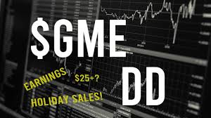 Gamestop stock (gme stock) has been going crazy recently. Gme Stock Dd Technical Analysis Stock Overview Updated Youtube