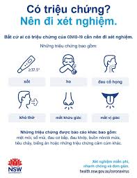 Video ngôn ngữ ký hiệu của mỹ về các triệu chứng. Nsw Multicultural Health Communication Service Got Symptoms Get Tested Anyone With Covid19 Symptoms Should Be Tested Symptoms Include Fever Cough Sore Throat Difficulty Breathing Loss Of Smell And Loss Of Taste