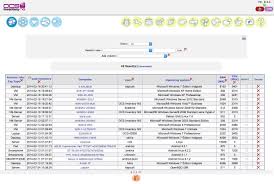 All that is required to run liberum help desk is windows server 2000/xp or later running iis. 6 Best Service Desk Open Source Solutions Itsmdaily Com