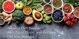 Eat as much from this alkaline foods list to help you rebalance your body ph. Alkaline Diet For Beginners Info Foods Plan And Recipes To Get You Started