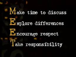 Meet Model Of Conflict Resolution Workplace Quotes Inspirational Quotes For Workplace Motivational Quotes For Workplace
