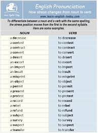 · do you know how to . Learn English Today Com Noun Verb Stress How Stress Changes From Noun To Verb More Here Https Learn English Today Com Pronunciation Stress Stress Html Facebook