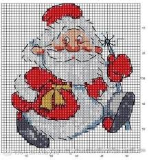 Sie wollen ihr persönliches stickmotiv in kreuzstich verwirklichen? Stickvorlagen Kreuzstich Weihnachten Kostenlos Weihnachts Kreuzstich Weihnachten Kreuzstich Kreuzstichmuster