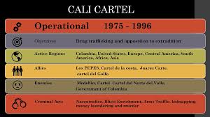 La guerra de los extraditables. Mgmc Sunday April Ppt Download