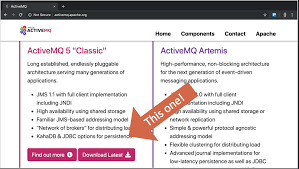 We will see a new queue named javainuse is created and it has. 5 Minutes Or Less Activemq With Jms Queues And Topics Tomitribe