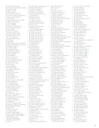 Fall 2016 Global Exchange Magazine by Atlanta International School