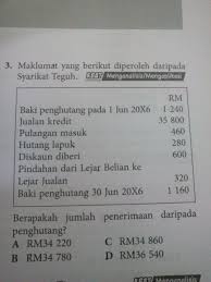 If you want to learn lapuk in english, you will find the translation here, along with other translations from malay to english. Hati Biru On Twitter A