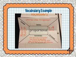 Ratios And Proportions Interactive Notebook Monday Made It Ratios And Proportions Interactive Notebooks Math Interactive Notebook