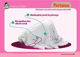 Nak pastikan tak terlembik dan tak tak keras. Gambar Cara Solat Perempuan Cara Cara Panduan Solat