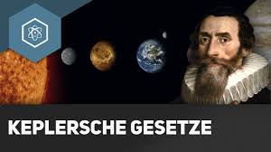 Wenn du dir irgendeinen planeten unseres sonnensystems aussuchst und sein zentrum mit dem zentrum der sonne verbindest, wirst 3. Keplersche Gesetze Umlaufbahnen Von Planeten Gehe Auf Simpleclub De Go Werde Einserschuler Youtube