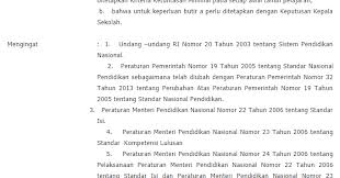 Sk penetapan kkm mts kurikulum 2013. Contoh Sk Dan Berita Acara Penetapan Kkm Smp 2018 Bukti Fisik Akreditasi Smp Mts Bukti Fisik Akreditasi Smp Mts 2018