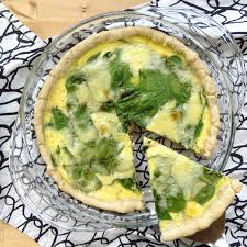 Bacon Spinach Cheddar Quiche With Caramelized Onions Joyous Apron Recipe Quiche Bacon Spinach