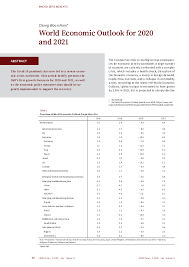 World economic forum cancels 2021 annual meeting in singapore. World Economic Outlook For 2020 And 2021 Publication Cesifo