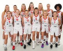 50 126 tykkäystä · 420 puhuu tästä · 231 oli täällä. Basketball Bundesliga Frauen
