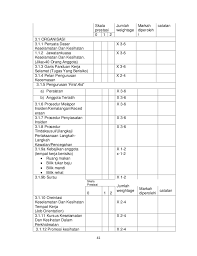 Yuk cari tahu jawabannya jika anda masih belum tahu alasannya. Pengenalan Pengurusan Sumber Manusia