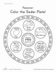 Color The Seder Plate Passover Kids Passover Printables Passover Seder Plate