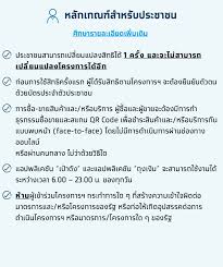 2564 เวลา 06.00 ที่ยิ่งใช้ยิ่งได้.com และแอป 'เป๋าตัง' Oiuugtxtmuhxlm