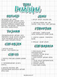 Soal bahasa indonesia kelas 7 tentang teks deskripsi. Ambisnotes Teks Deskripsi Kelas 7 Ambisnotes
