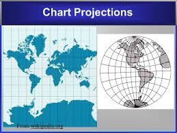 navigation nau 102 lesson ppt video online download