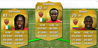 Fifa 15 gervinho vs fifa 13 esswein!!! Never Forget The Sweat Fifa