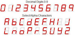 That's why they made 7 segment displays. Arduino Muxing 7 Segment Scrolling Word Physical