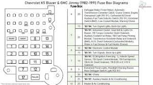 Headlight cleaner control relay 4. 1983 Gmc Jimmy Fuse Box Wiring Diagram Page Harsh Loyalty Harsh Loyalty Bgcuplombardia It