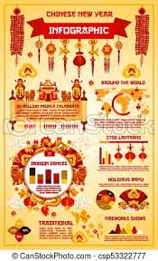 Chinese New Year Holiday Infographic Template