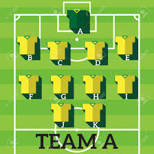 soccer team chart soccer player position