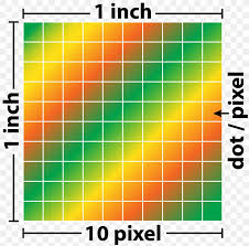 In the table pictured below, the dpi is shown next to resolution as 300 pixels/inch. Graphic Design Dots Per Inch Point Signage Png 1247x1232px Dots Per Inch Area Computer Monitors Faq