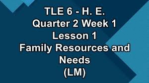 Tle 6 Lesson 1 Family Resources And Needs In 2020 Economics Lessons Lesson Elementary Lesson