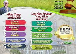 Kecuali itu, pengguna yang dimaksudkan (pengguna dokumen) demikianlah artikel dari duniapendidikan.co.id tentang apa itu dokumentasi : Ruu 355 Tabled After All