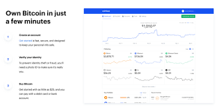 Almost all bitcoin wallets rely on bitcoin core in one way or another. How To Buy Bitcoins Quora