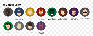 The superhero team member's logo has a hidden meaning and many associations. Transparent Black Widow Symbol Png Avengers Character Names Png Download Vhv