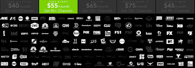 Free fox live tv streaming. Directv Now Channels The Complete Directv Now Channel Lineup