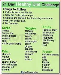 Pin On Weight Loss Tips