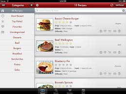 Paprika Recipe Manager Beef Wellington Recipes Paprika Recipes