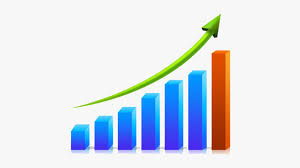 Business Growth Chart Png Transparent Images Sales Graph