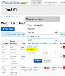 Try creating a simple price alert! Watch Lists Price Alerts