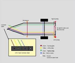 Maybe you would like to learn more about one of these? How To Wire A Trailer With Lights Brakes Trailer Light Wiring Small Trailer Trailer